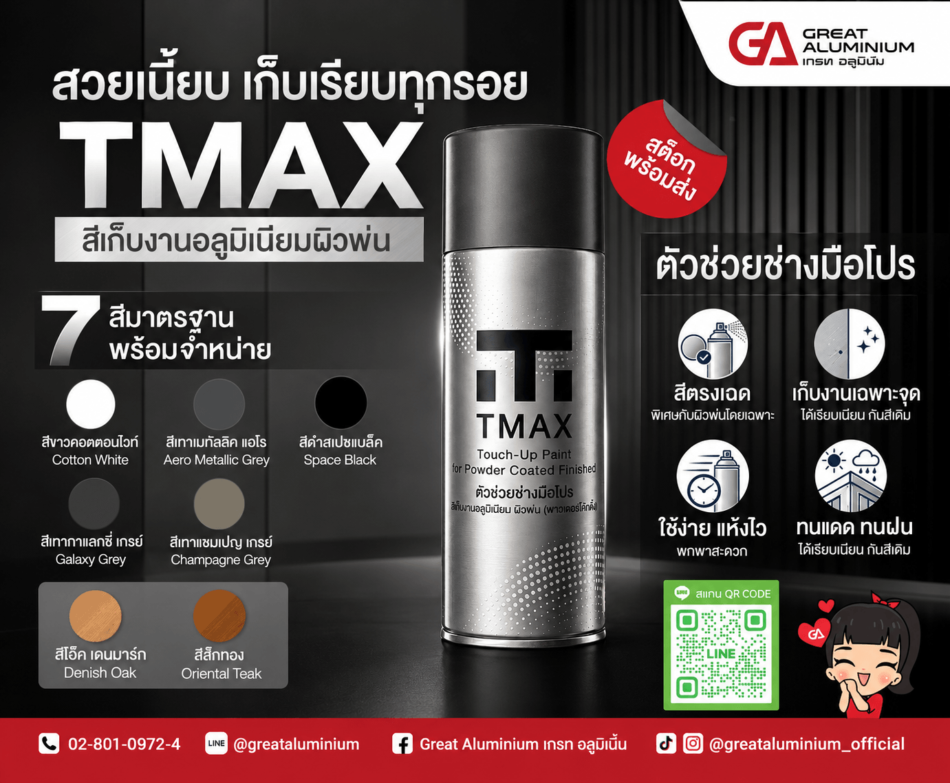 รายละเอียดบทความ